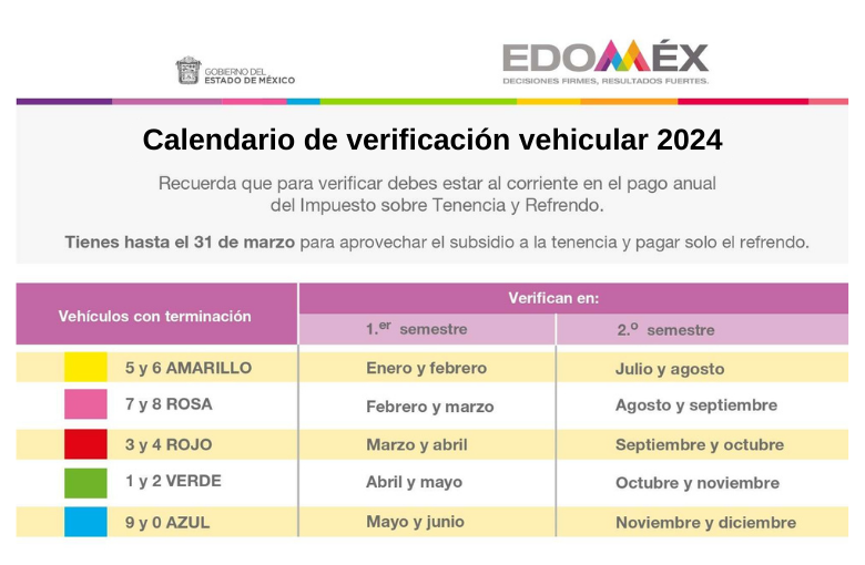 Calendario de Verificación en el estado de México 2024
